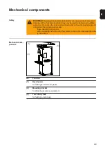 Preview for 29 page of Fronius 4,044,008 Operating Instructions Manual