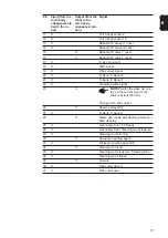 Preview for 31 page of Fronius 4,044,008 Operating Instructions Manual