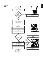 Preview for 77 page of Fronius 4,044,008 Operating Instructions Manual