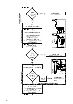 Preview for 78 page of Fronius 4,044,008 Operating Instructions Manual