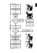 Preview for 79 page of Fronius 4,044,008 Operating Instructions Manual