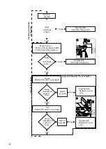 Preview for 80 page of Fronius 4,044,008 Operating Instructions Manual