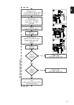 Preview for 81 page of Fronius 4,044,008 Operating Instructions Manual