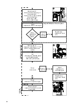 Preview for 82 page of Fronius 4,044,008 Operating Instructions Manual