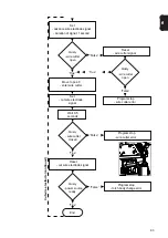 Preview for 83 page of Fronius 4,044,008 Operating Instructions Manual