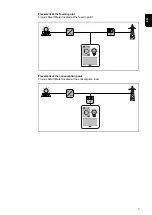 Preview for 7 page of Fronius 63A-3 Operating Instructions Manual