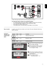 Preview for 17 page of Fronius 63A-3 Operating Instructions Manual