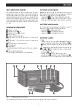 Предварительный просмотр 3 страницы Fronius Acctiva 12-10 Operating Instructions Manual