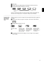 Предварительный просмотр 33 страницы Fronius Acctiva Easy 12/24 Operating Instructions Manual