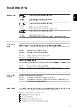 Предварительный просмотр 37 страницы Fronius Acctiva Easy 12/24 Operating Instructions Manual