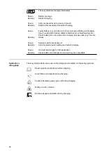 Предварительный просмотр 38 страницы Fronius Acctiva Easy 12/24 Operating Instructions Manual