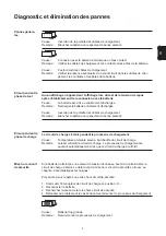 Предварительный просмотр 43 страницы Fronius Acctiva Easy MC 04 Operating Instructions Manual