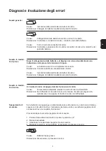 Предварительный просмотр 55 страницы Fronius Acctiva Easy MC 04 Operating Instructions Manual