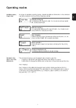 Предварительный просмотр 19 страницы Fronius Acctiva Professional 30A UCN Operating Instructions Manual