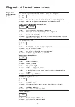 Предварительный просмотр 80 страницы Fronius Acctiva Professional 30A UCN Operating Instructions Manual