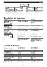 Preview for 21 page of Fronius Acctiva Professional Operating Instructions Manual