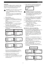 Preview for 27 page of Fronius Acctiva Professional Operating Instructions Manual