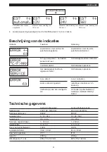 Preview for 28 page of Fronius Acctiva Professional Operating Instructions Manual