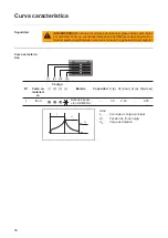 Предварительный просмотр 78 страницы Fronius Acctiva Seller Operating Informations