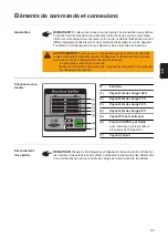 Предварительный просмотр 95 страницы Fronius Acctiva Seller Operating Informations