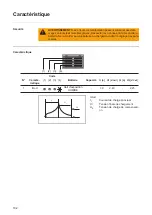 Предварительный просмотр 104 страницы Fronius Acctiva Seller Operating Informations