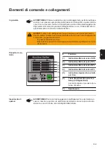 Предварительный просмотр 121 страницы Fronius Acctiva Seller Operating Informations