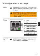 Предварительный просмотр 147 страницы Fronius Acctiva Seller Operating Informations