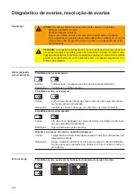 Предварительный просмотр 180 страницы Fronius Acctiva Seller Operating Informations