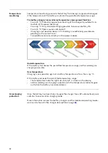 Preview for 32 page of Fronius AccuPocket 150/400 TIG Operating Instructions Manual