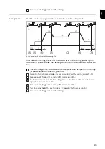 Preview for 43 page of Fronius AccuPocket 150/400 TIG Operating Instructions Manual