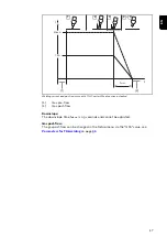 Preview for 47 page of Fronius AccuPocket 150/400 TIG Operating Instructions Manual