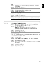 Preview for 63 page of Fronius AccuPocket 150/400 TIG Operating Instructions Manual