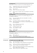 Preview for 64 page of Fronius AccuPocket 150/400 TIG Operating Instructions Manual