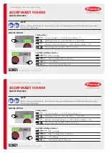 Fronius AccuPocket 150/400 Quick Reference preview