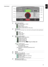 Предварительный просмотр 35 страницы Fronius ActiveCharger 1000 Operating Instructions Manual