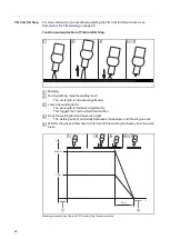 Предварительный просмотр 42 страницы Fronius ActiveCharger 1000 Operating Instructions Manual