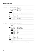 Preview for 28 page of Fronius AL 2300 Operating Instructions Manual