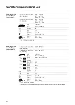 Preview for 42 page of Fronius AL 2300 Operating Instructions Manual