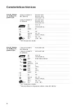 Preview for 86 page of Fronius AL 2300 Operating Instructions Manual