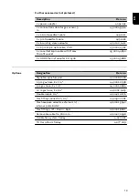 Preview for 19 page of Fronius Calibration system 2.0 Operating Instructions Manual