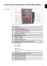 Preview for 25 page of Fronius Calibration system 2.0 Operating Instructions Manual