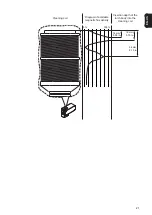 Preview for 21 page of Fronius Cleaning Unit TC 2000 Operating Instructions Manual