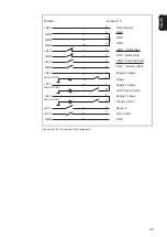 Preview for 29 page of Fronius Cleaning Unit TC 2000 Operating Instructions Manual