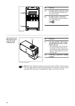 Preview for 32 page of Fronius Cleaning Unit TC 2000 Operating Instructions Manual