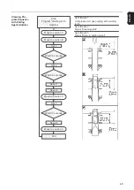 Preview for 49 page of Fronius Cleaning Unit TC 2000 Operating Instructions Manual