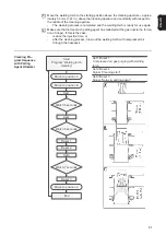 Preview for 51 page of Fronius Cleaning Unit TC 2000 Operating Instructions Manual