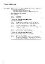 Preview for 56 page of Fronius Cleaning Unit TC 2000 Operating Instructions Manual