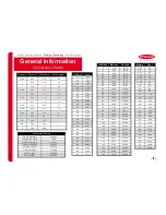 Preview for 4 page of Fronius CMT-A 4000 MV Operation/Reference Manual