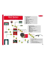 Preview for 6 page of Fronius CMT-A 4000 MV Operation/Reference Manual