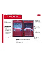 Preview for 14 page of Fronius CMT-A 4000 MV Operation/Reference Manual